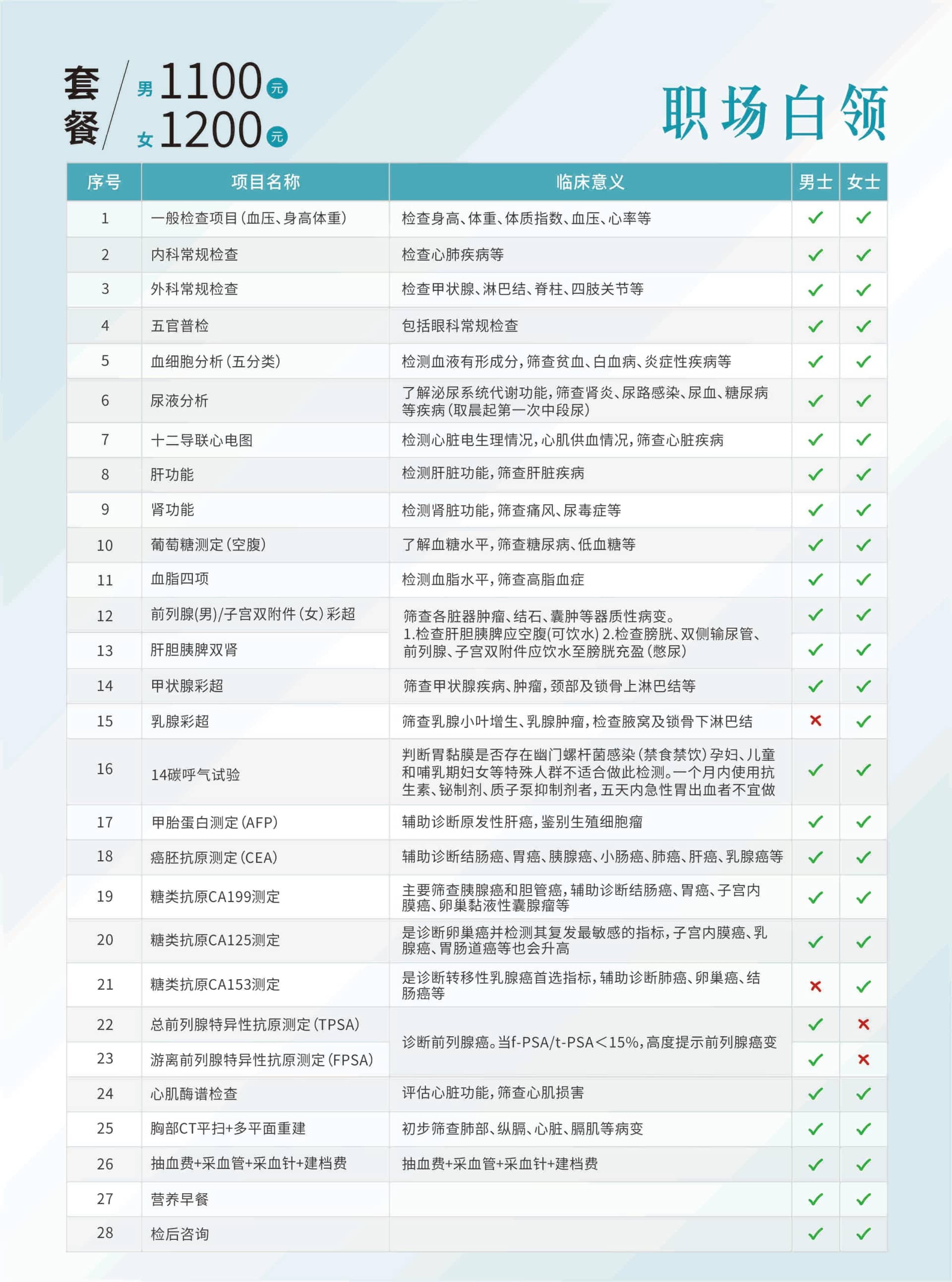 福德医院体检套餐