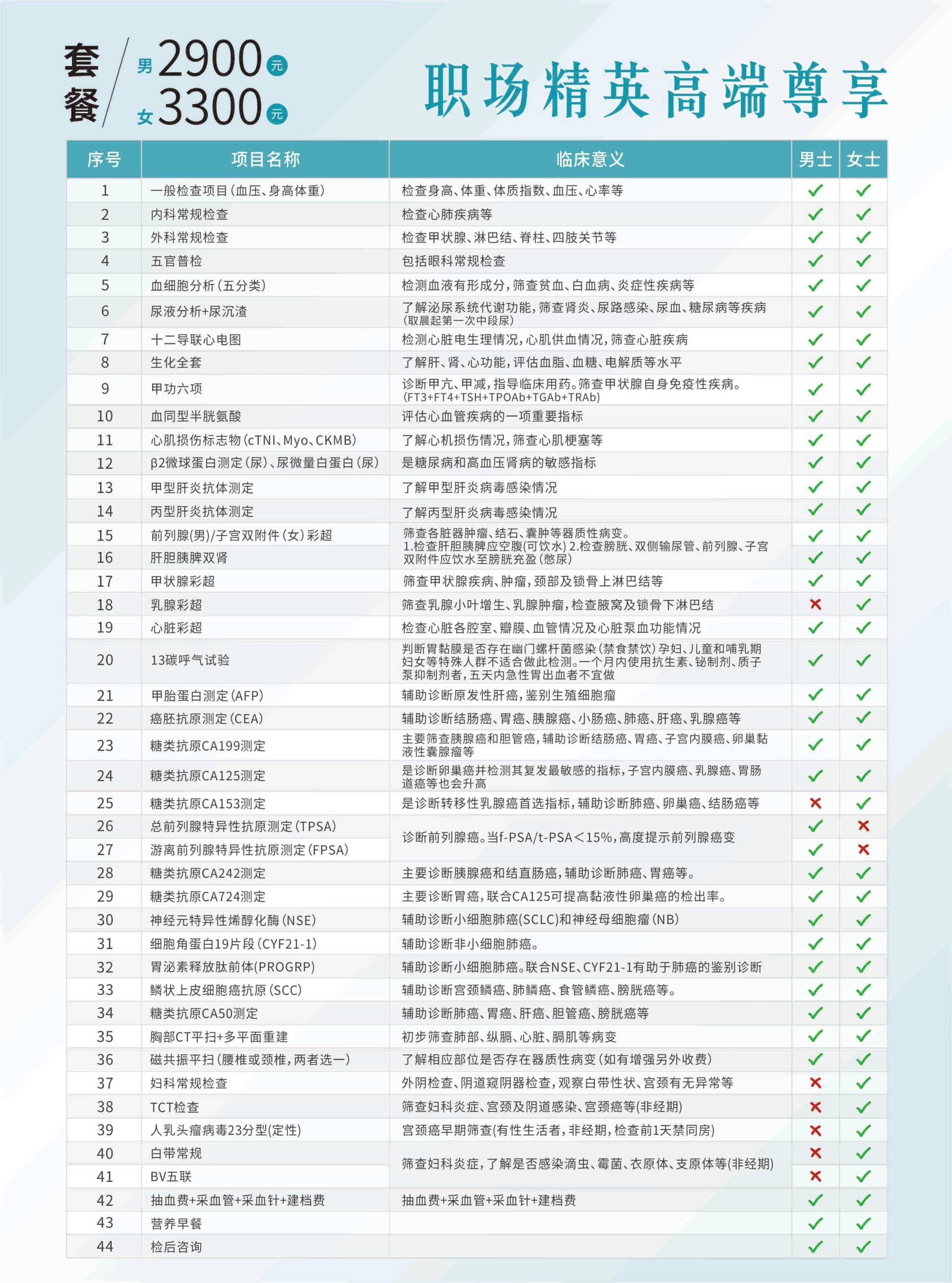 福德医院体检套餐