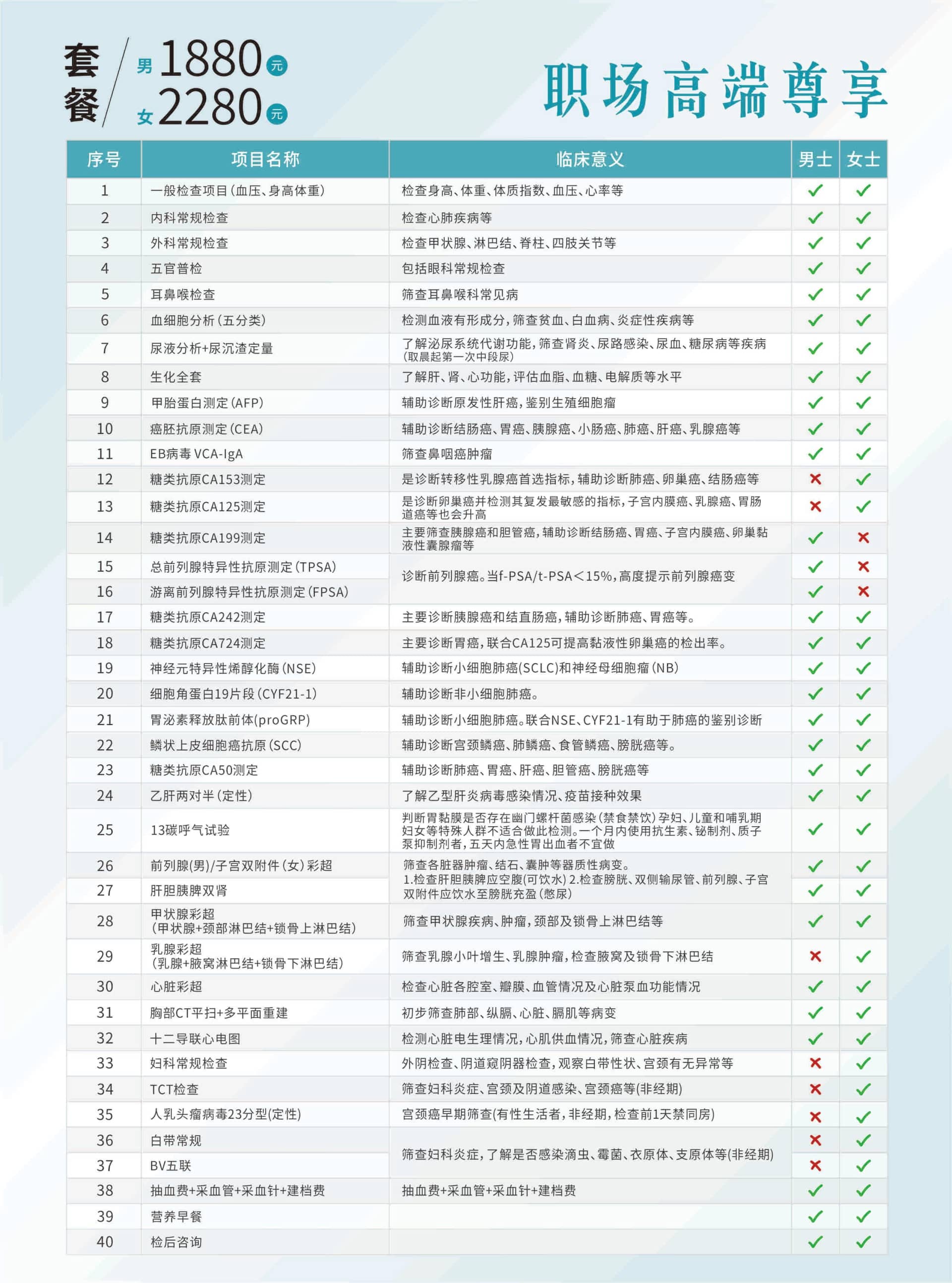 福德医院体检套餐