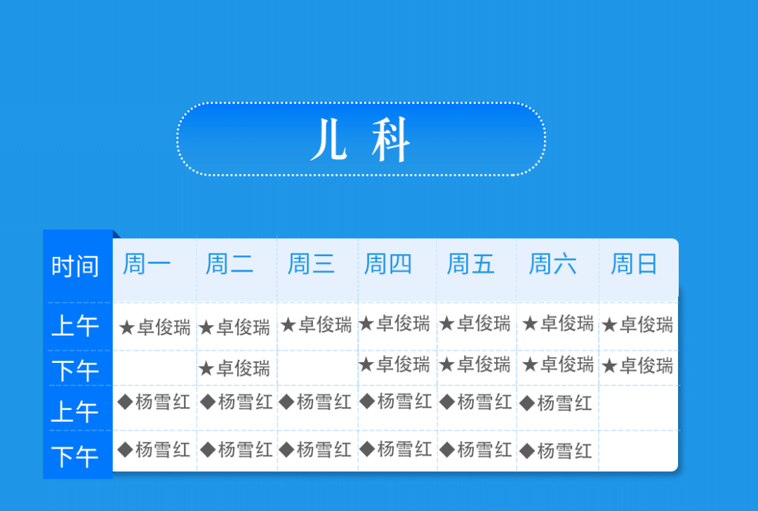 莆田福德医院专家门诊排班