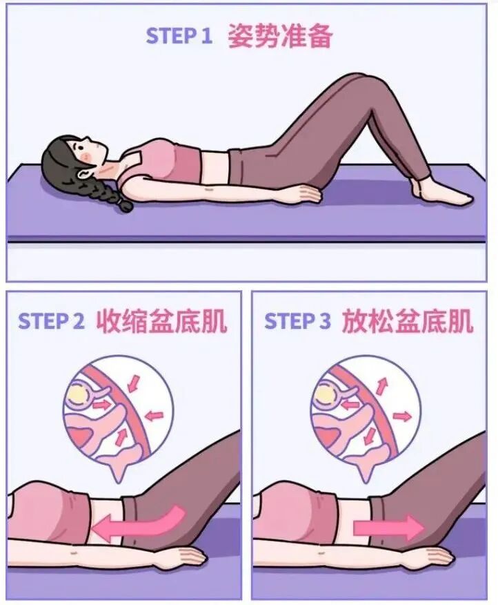 【福德康复】关注盆底健康，守护幸福“底”线