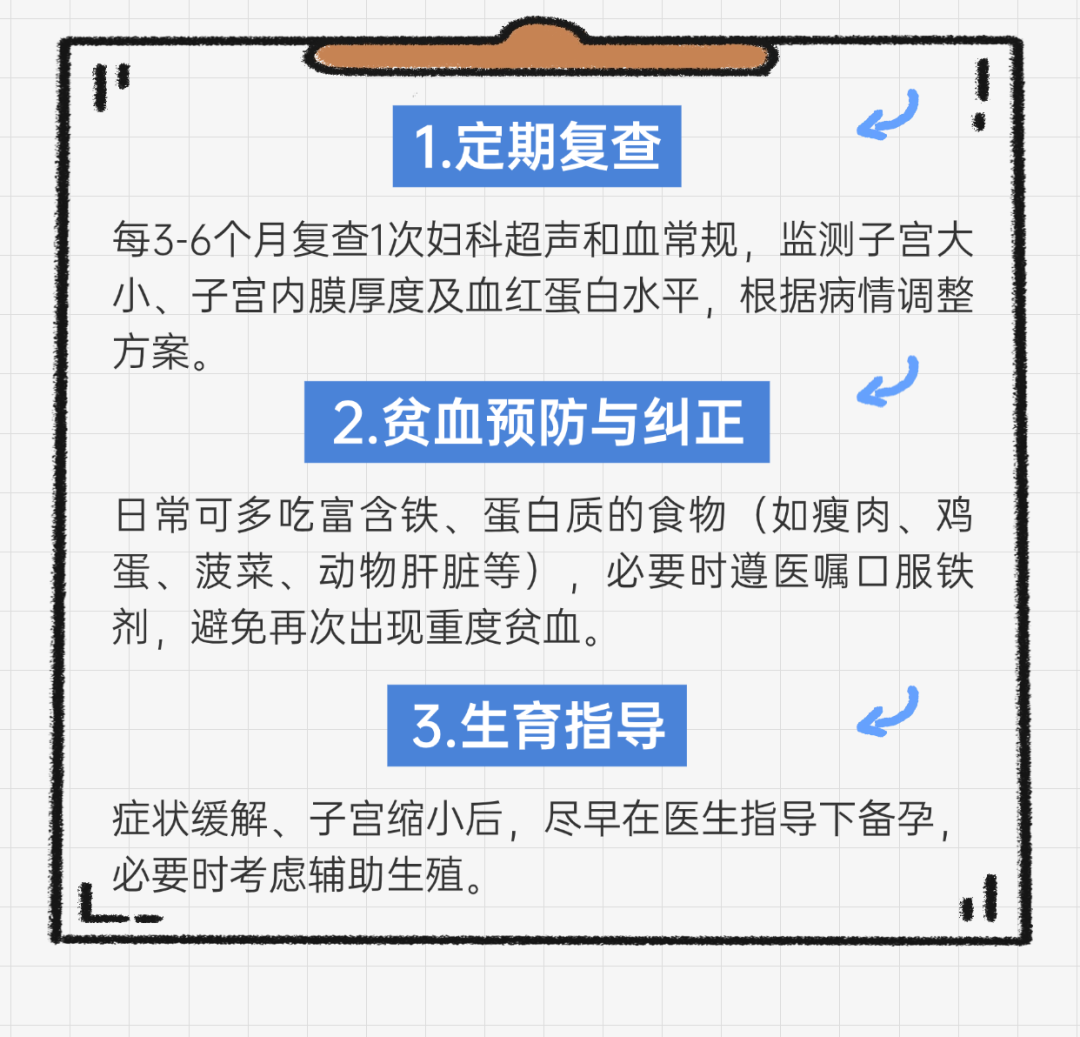 【福德妇科】被腺肌症折磨多年？方红桑副院长中药调理，助您重返健康生活
