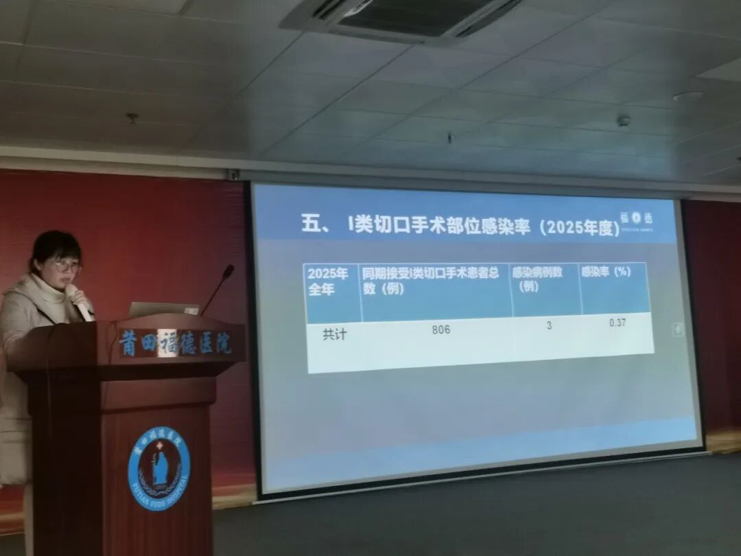 【医疗质量】莆田福德医院召开2025年度医疗质量与安全分析会