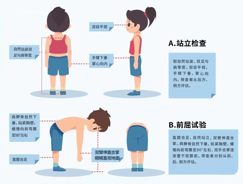 【福德康复】抓住寒假窗口！青少年脊柱侧弯矫正别拖延